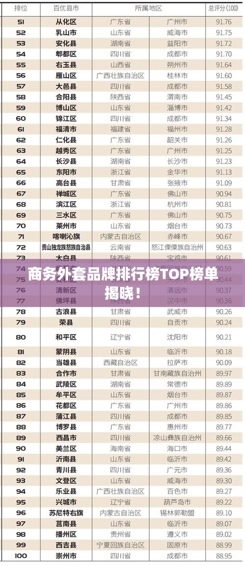 商務(wù)外套品牌排行榜TOP榜單揭曉！