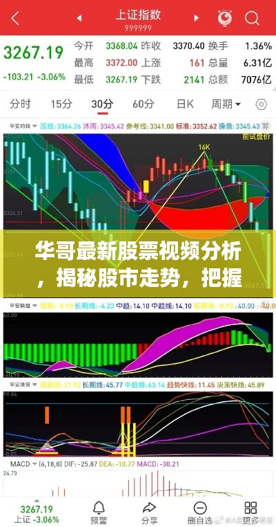 華哥最新股票視頻分析，揭秘股市走勢(shì)，把握投資機(jī)會(huì)！
